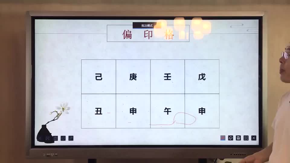 八字格局之偏印格命理查找方法!