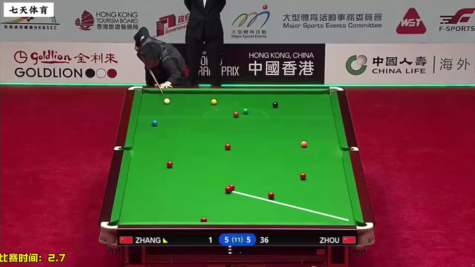 5_5超刺激决胜局，张安达拒绝逆转，6_5绝杀周跃龙晋级决赛