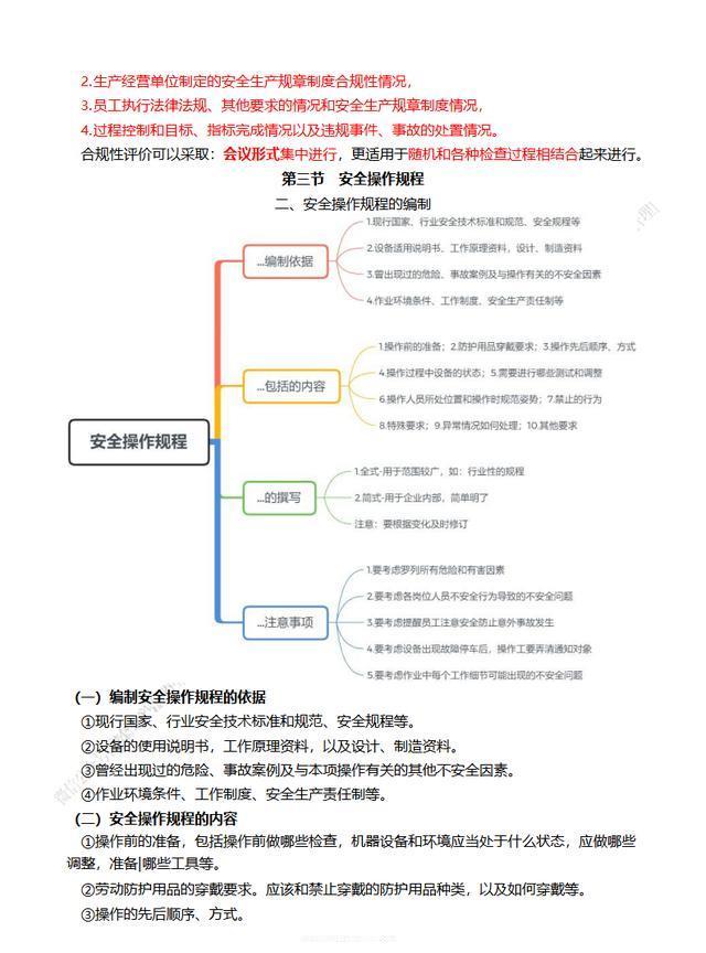 中级注册安全工程师《安全生产管理》高频考点整合版