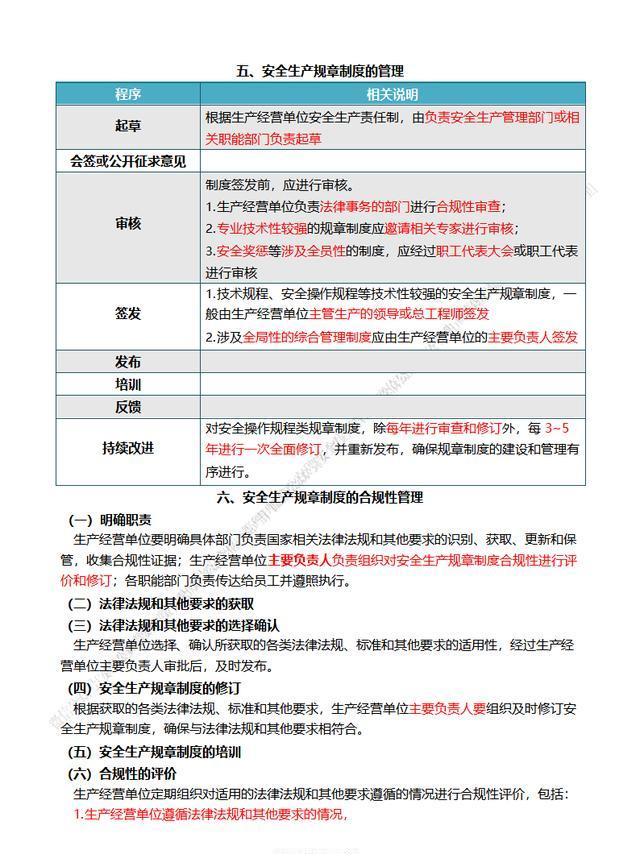 中级注册安全工程师《安全生产管理》高频考点整合版