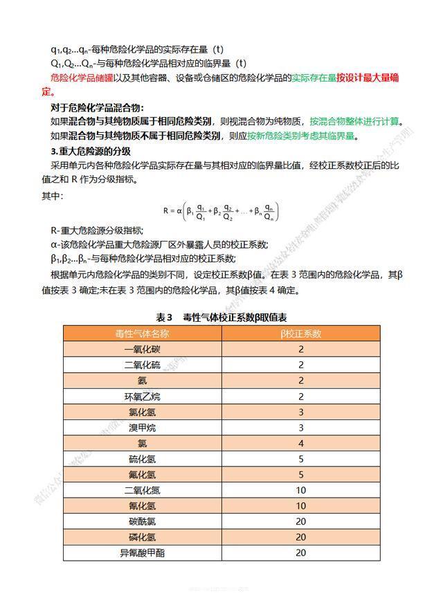 中级注册安全工程师《安全生产管理》高频考点整合版