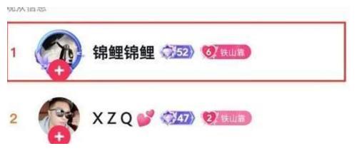 靠家军究竟有多猛？跟着榜一锦鲤的步伐，直接把鱼大大送上了热搜休闲区蓝鸢梦想 - Www.slyday.coM