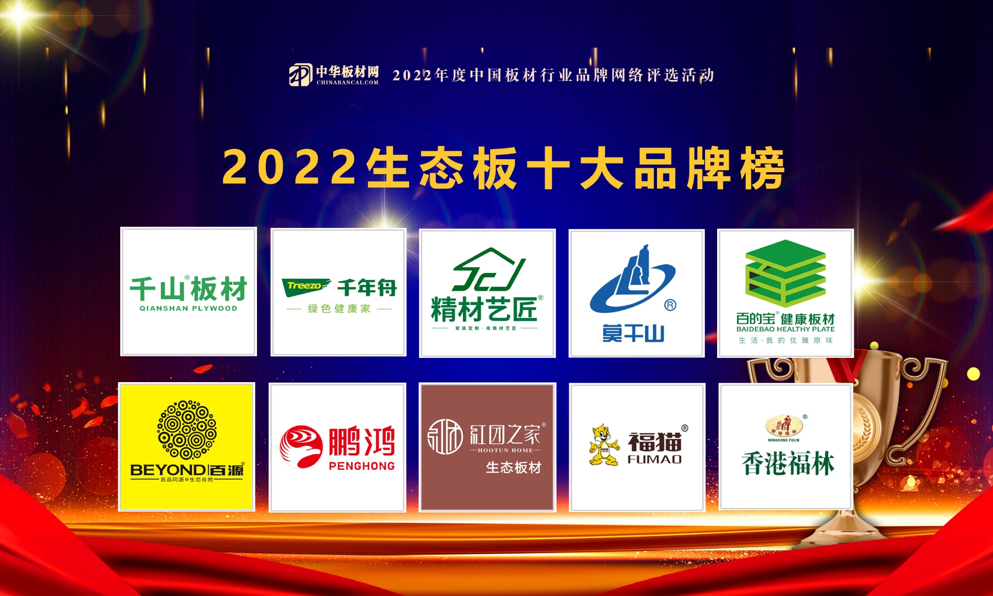 2022年度中国板材十大品牌总排行榜公布__财经头条