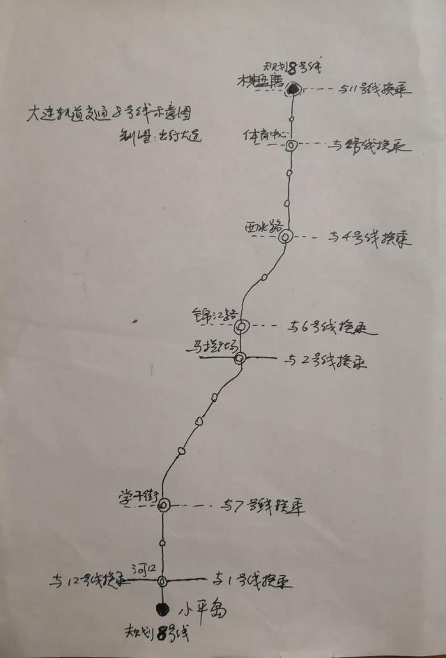 大连轨道交通8号线准备这样走