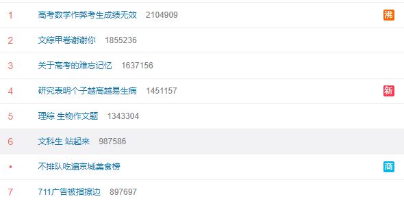 “她不醉，没机会”711广告涉嫌擦边！昨日有门店还被吊销许可证休闲区蓝鸢梦想 - Www.slyday.coM