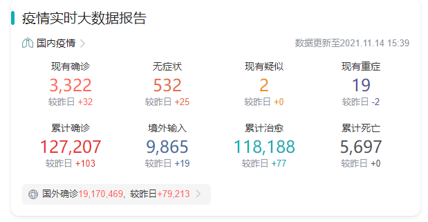 大连学校聚集性疫情升级,庄河市大学城就读学生确诊63人|新冠肺炎