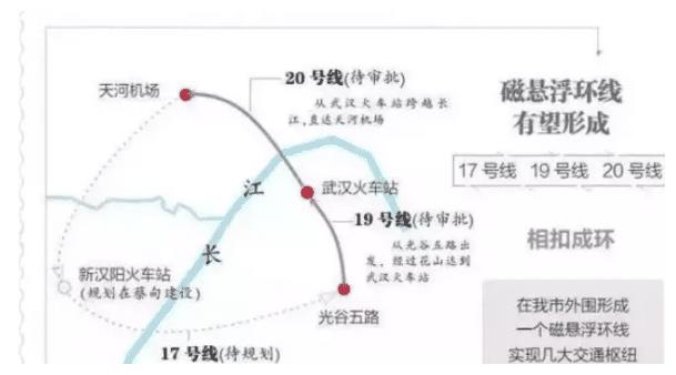 武漢地鐵17號線線路站點圖:連接武漢三大火車站，從天河機場至黃家湖大學城(圖3)