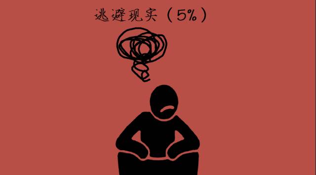 有骨气远离鸵鸟心态迈过心里的那道槛