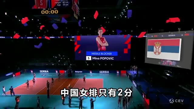中国女排3-0塞尔维亚！数据出炉，不得不承认3个事实，庄宇珊14分