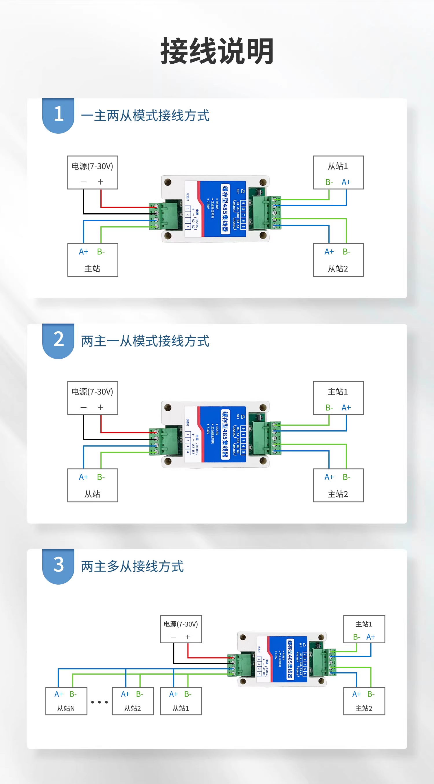 聚英缓存型rs485集线器