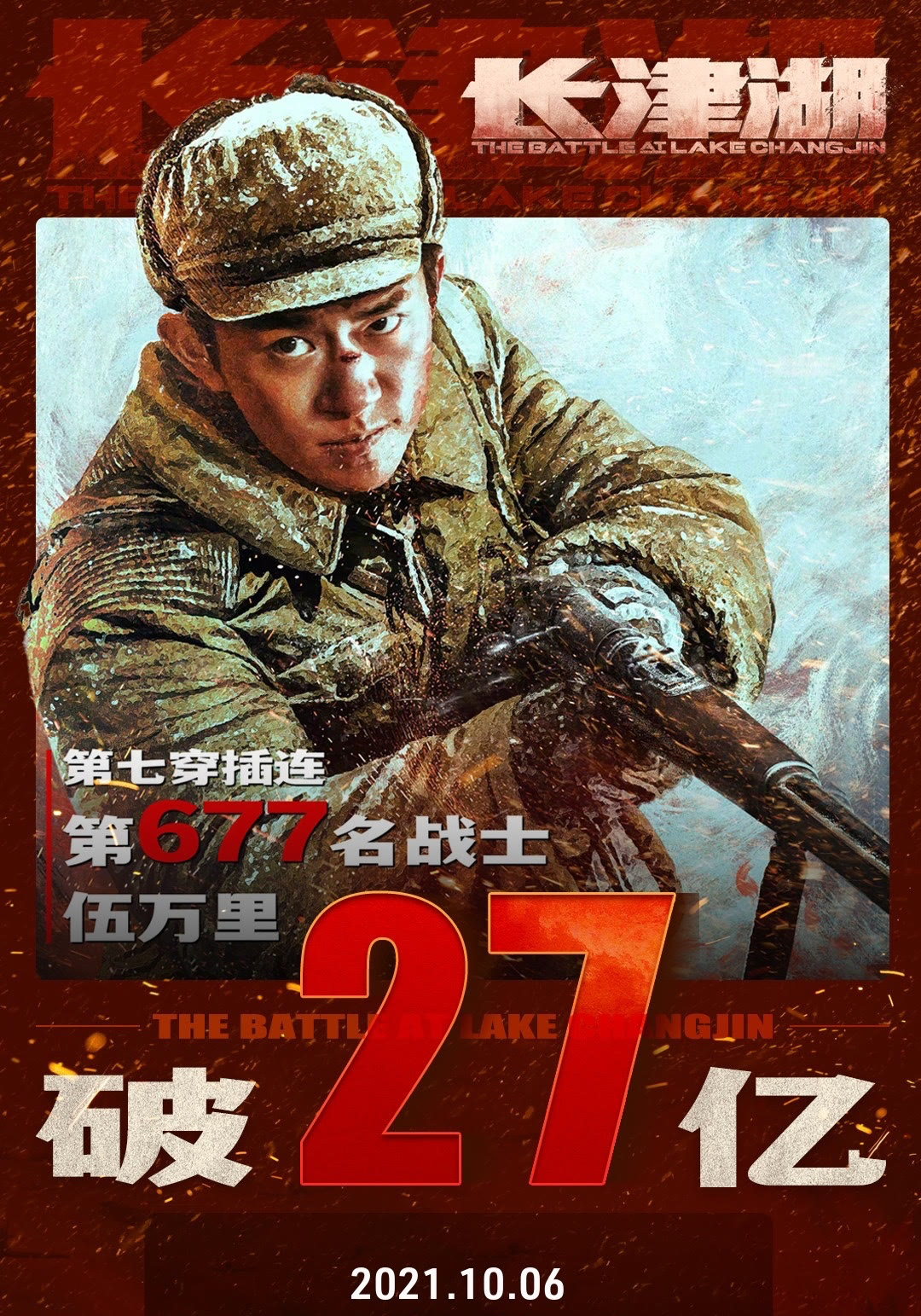 《长津湖》票房破27亿，上映6日持续逆跌，或将破中国影史纪录休闲区蓝鸢梦想 - Www.slyday.coM