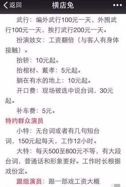 横店某群演2个月拍了26场戏,看到2个月总收入,网友们懵了!