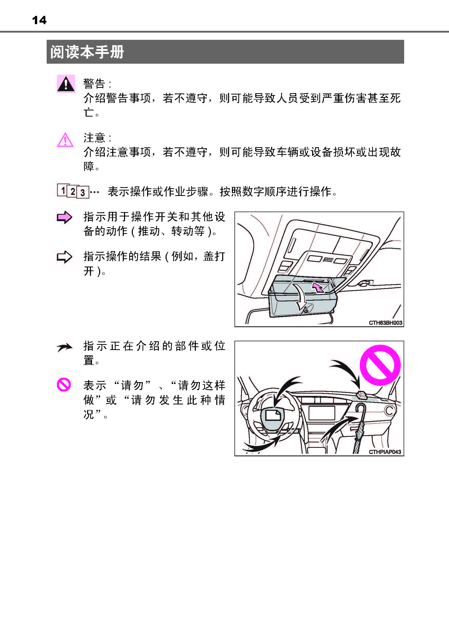 沈阳银河汽服:丰田雷凌用户手册|雷凌使用说明书电子版-新浪汽车