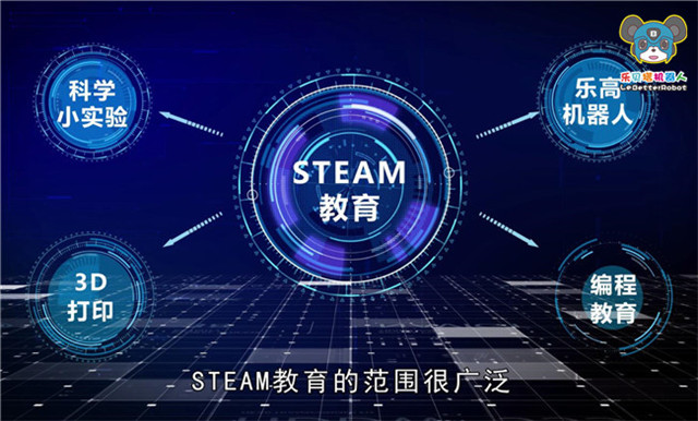 教育 steam