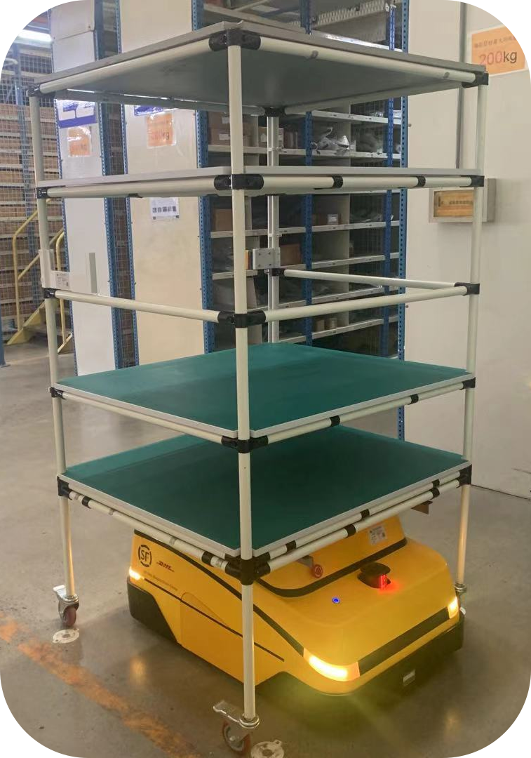 "无人驾驶"agv:工业界智能新宠儿