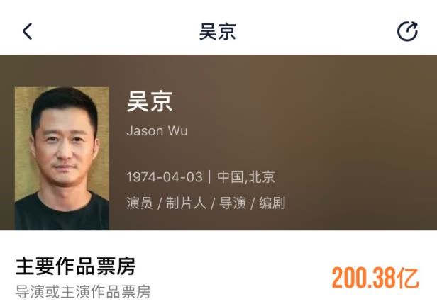 《长津湖》票房破27亿，上映6日持续逆跌，或将破中国影史纪录休闲区蓝鸢梦想 - Www.slyday.coM