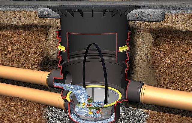 庭院只要露天都要做排水系统这样才不易积水排水又畅快