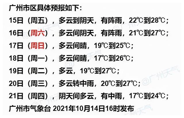 前方预警!下半年来最强冷空气发货中!广州最低气温将跌破2字头休闲区蓝鸢梦想 - Www.slyday.coM 前方预警!下半年来最强冷空气发货中!广州最低气温将跌破2字头休闲区蓝鸢梦想 - Www.slyday.coM