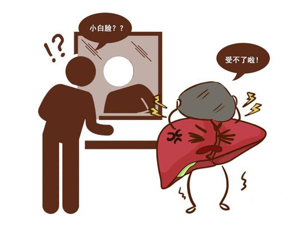 眼睛出现2个变化,可能是肝脏“受损”的表现,要多留心观察休闲区蓝鸢梦想 - Www.slyday.coM 眼睛出现2个变化,可能是肝脏“受损”的表现,要多留心观察休闲区蓝鸢梦想 - Www.slyday.coM