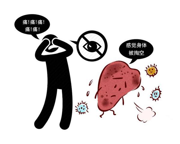 眼睛出现2个变化,可能是肝脏“受损”的表现,要多留心观察休闲区蓝鸢梦想 - Www.slyday.coM 眼睛出现2个变化,可能是肝脏“受损”的表现,要多留心观察休闲区蓝鸢梦想 - Www.slyday.coM