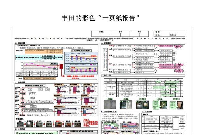 奥迪a3价格多少钱一辆