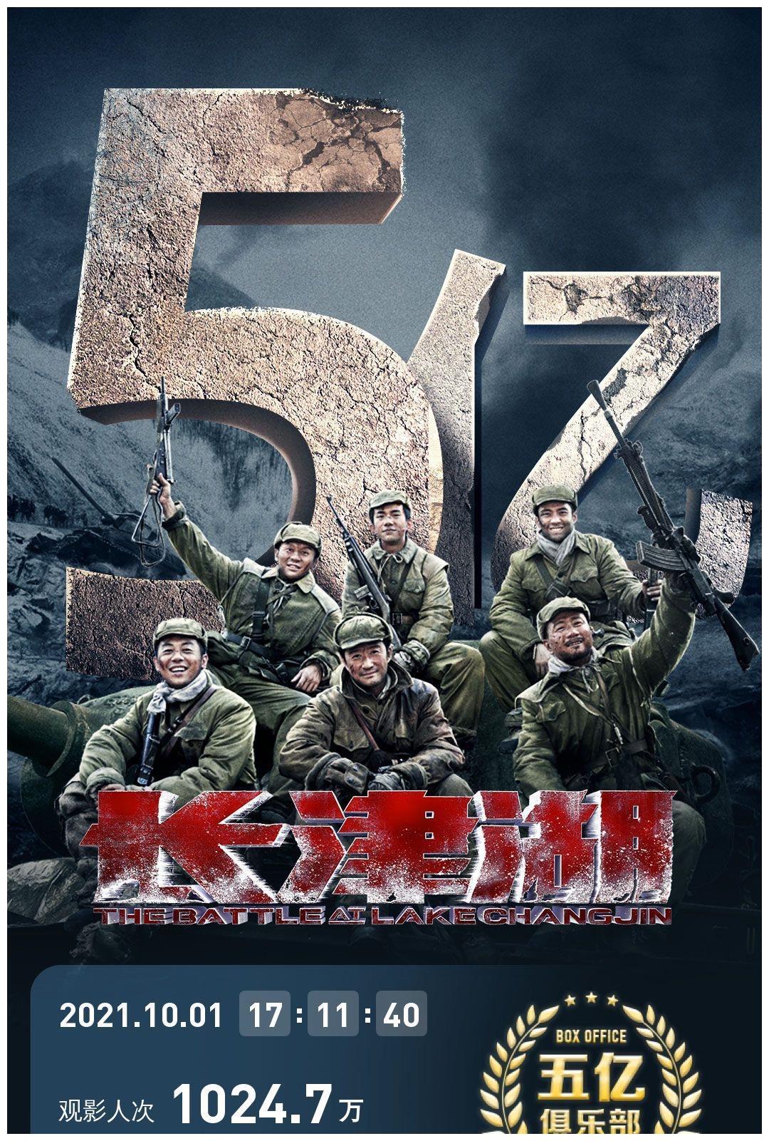 《长津湖》票房破5亿!打破10项影史纪录,制片人于冬称将有续休闲区蓝鸢梦想 - Www.slyday.coM 《长津湖》票房破5亿!打破10项影史纪录,制片人于冬称将有续休闲区蓝鸢梦想 - Www.slyday.coM