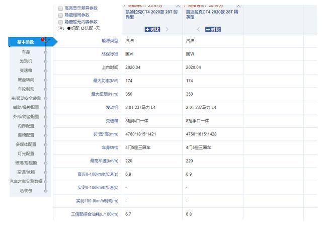 后驱车凯迪拉克CT4配置如何？一起来看看