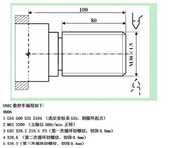 数控车床编程