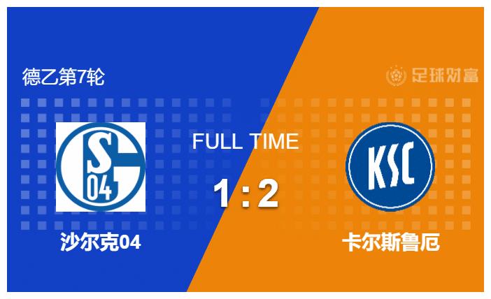 德乙也不稳！10人沙尔克1-2遭绝杀！<a href=