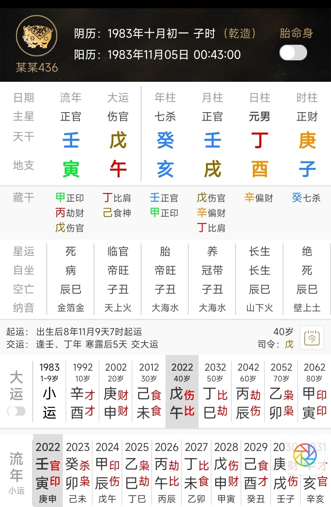 官杀混杂,依然是可以事业有成的__财经头条