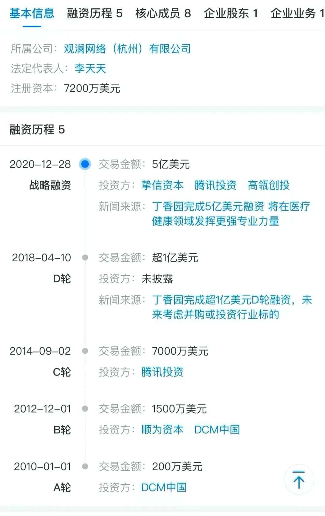 丁香医生被全网封禁，10年间拿了美方6.17亿投资，他都干了啥？休闲区蓝鸢梦想 - Www.slyday.coM