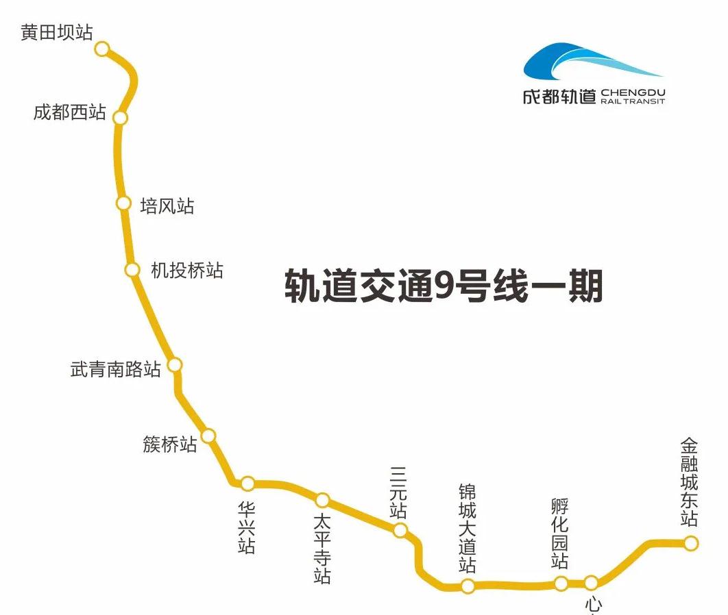 成都地铁第二条环线就要来了快来看看经过你家没