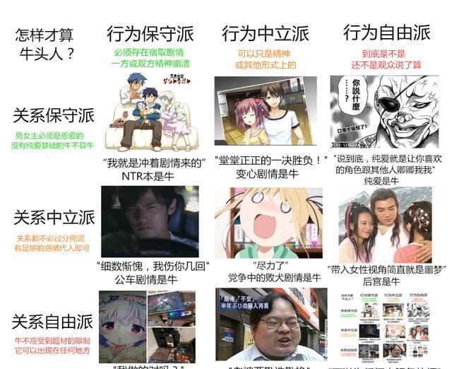 九宫格突然火了网友们玩得不亦乐乎每张图都是亮点