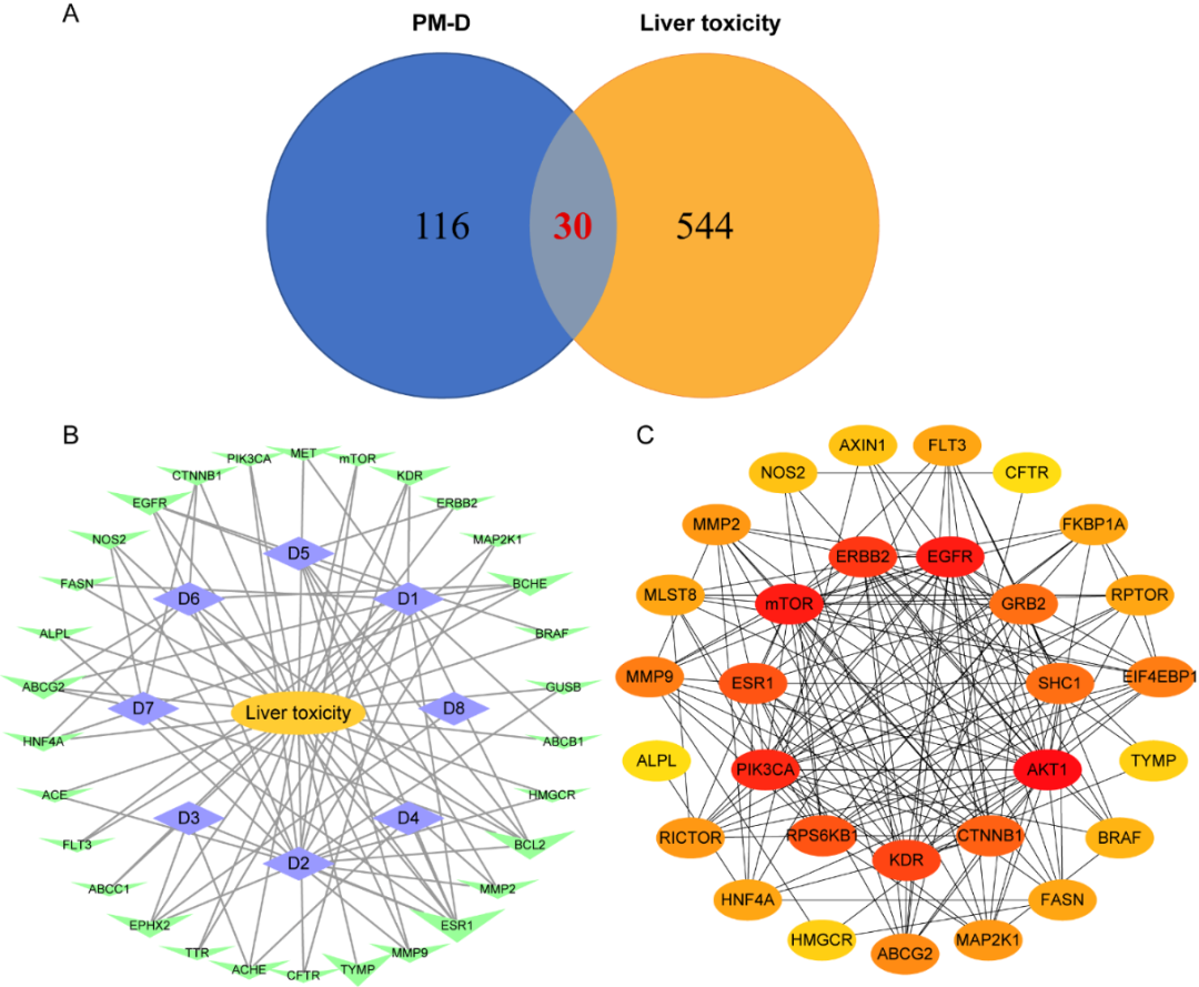 潜伏在人类身边的十种致命植物有哪些？...