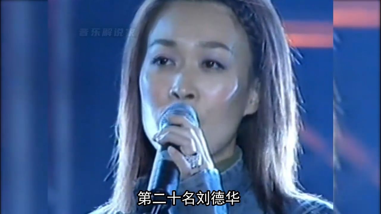 1998年华语排名前二十的单曲，天王任贤齐，连续两年夺得华语第一