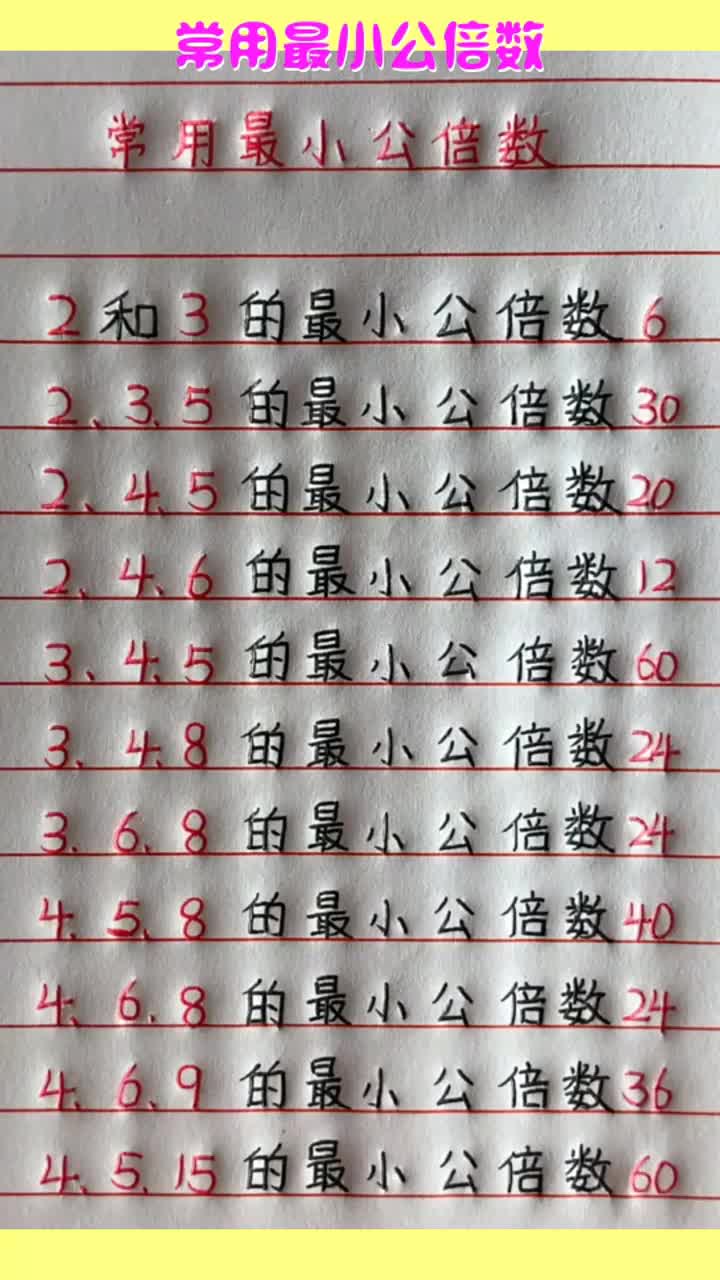 常用最小公倍数不收藏后悔
