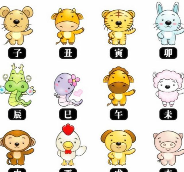 "十二生肖"是"国产"的吗?若是的话,他们的排序规律是什么?__财经头条