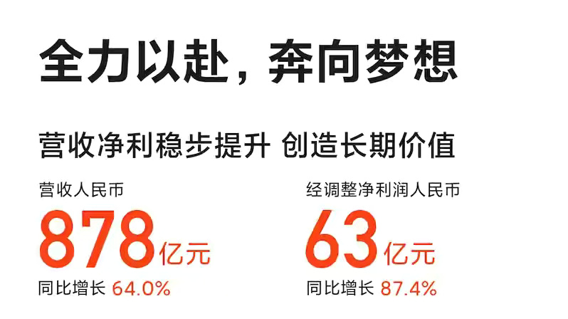 小米汽车公司正式注册，首期投资100亿，已打造近300人汽车团队休闲区蓝鸢梦想 - Www.slyday.coM