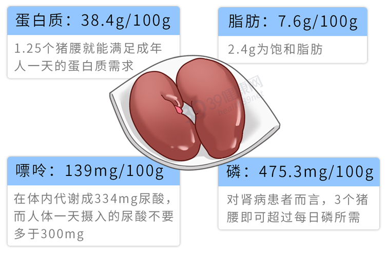 壮阳食物能“壮阳”吗？提醒：这3种说法都是忽悠人的，别受骗了休闲区蓝鸢梦想 - Www.slyday.coM