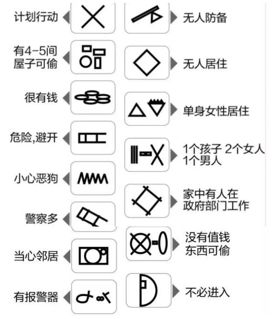 联通的来电名片发送有问题,请问需如何处理?