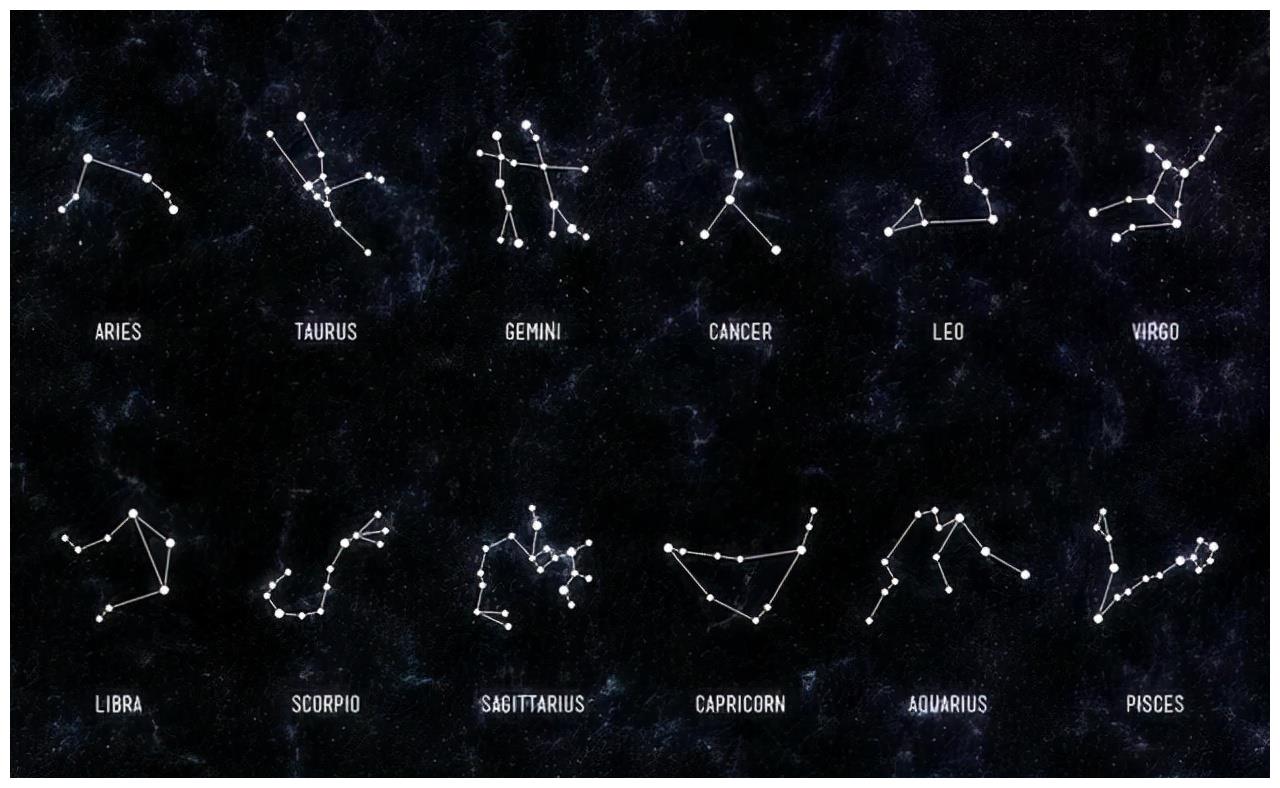 圣斗士星矢:黄金十二宫的顺序,十二宫和星座守护者的故事是虚构