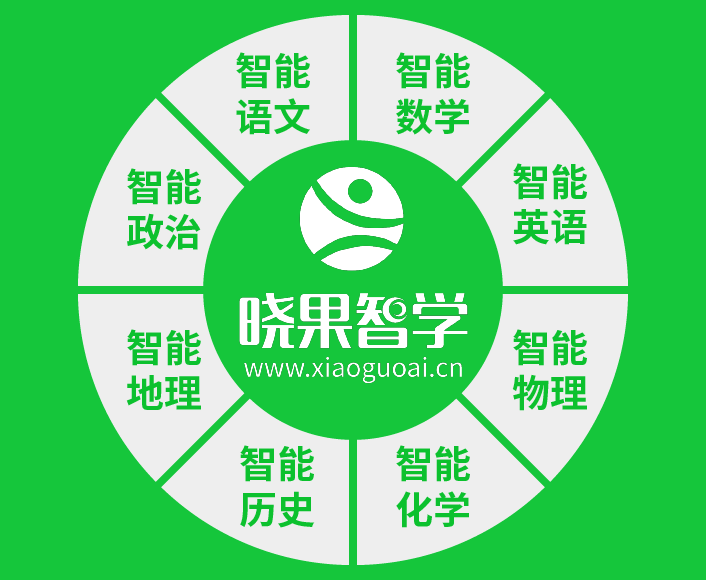立足k12领域智能教育晓果智学构建学习新模式