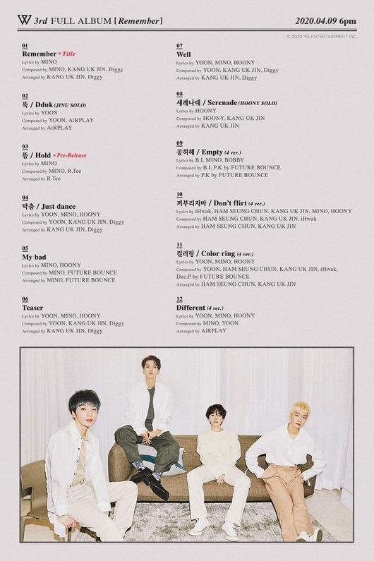 WINNER公开3rd专辑《Remember》的曲目列表 成员们参与作词作曲