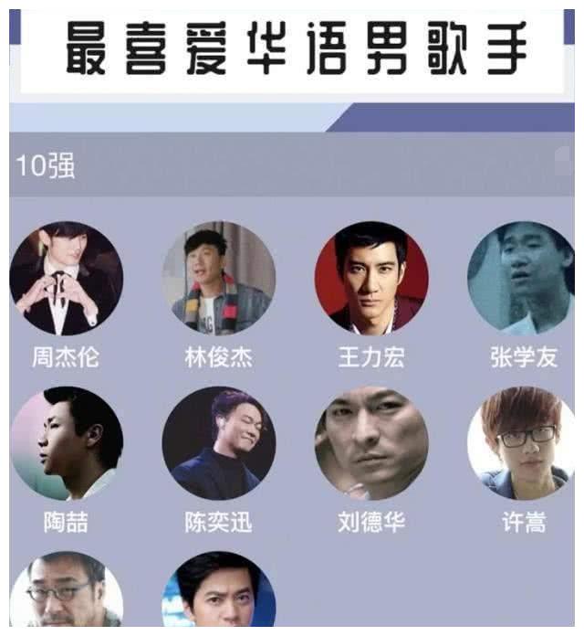 中国男歌手大全名单图片