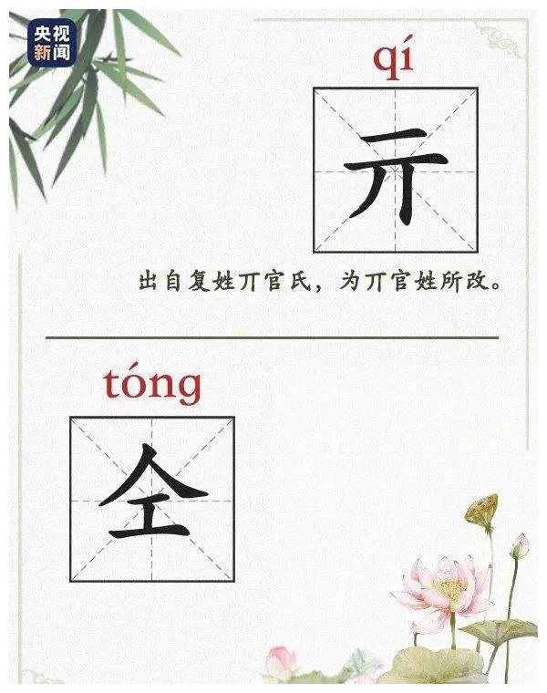 为什么谌龙的"谌"读chén,而谌利军的"谌"读shèn?__财经头条