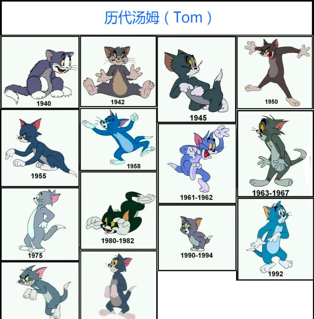 汤姆身世之谜猫和老鼠中的汤姆是一只什么猫