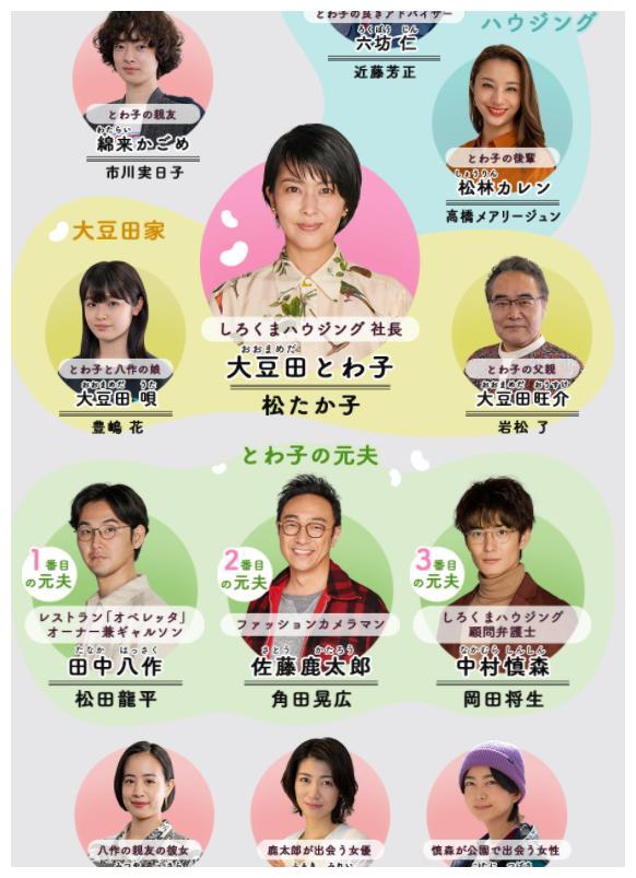 一个人还是找个伴 来看看松隆子和北川景子各自的选择吧 财经头条 一个人还是找个伴 来看看松隆子和北川景子各自的选择吧 财经头条