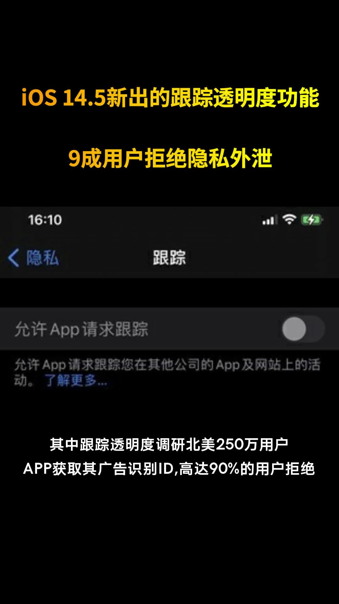 iOS 14.5正式版降临，带口罩靠近Apple Watch后免密解锁iPhone