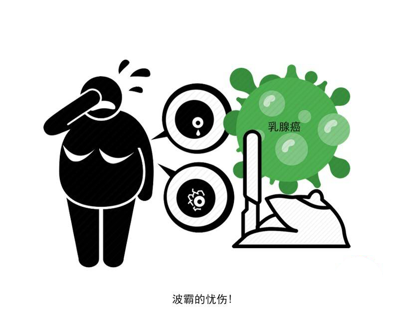 女性该如何自查,才能全面了解乳腺健康?3招教你自检,不妨看看休闲区蓝鸢梦想 - Www.slyday.coM 女性该如何自查,才能全面了解乳腺健康?3招教你自检,不妨看看休闲区蓝鸢梦想 - Www.slyday.coM
