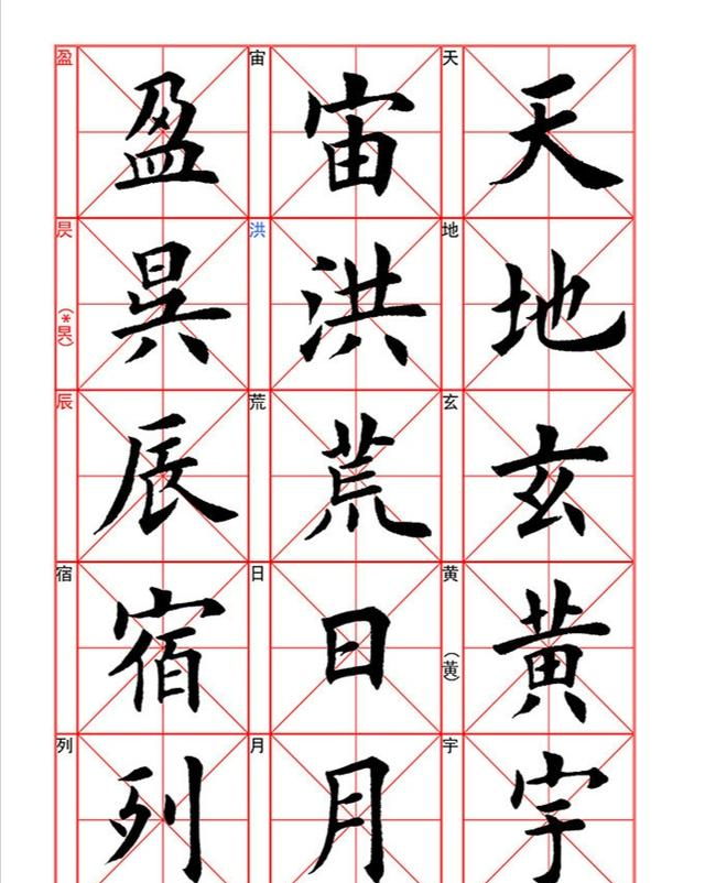 田英章楷书写《千字文》,论“工夫”,一般人还真比不了__财经头条